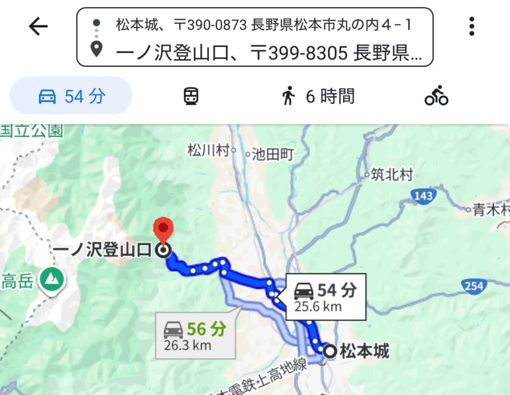Google Maps