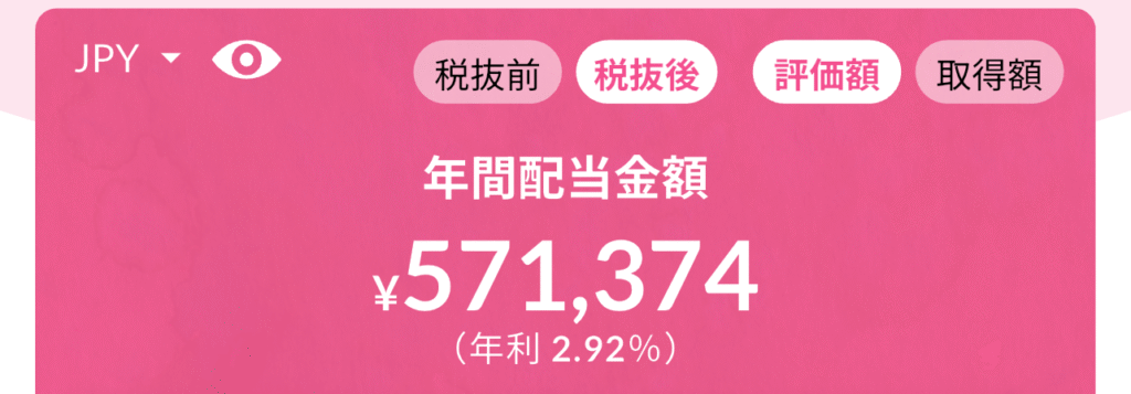 税引き後の年間配当金額(配当キングより)